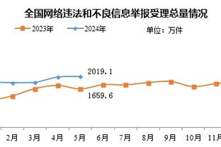 韩国足球专家：韩国足协试图借内讧事件，转移外界对亚洲杯的失望